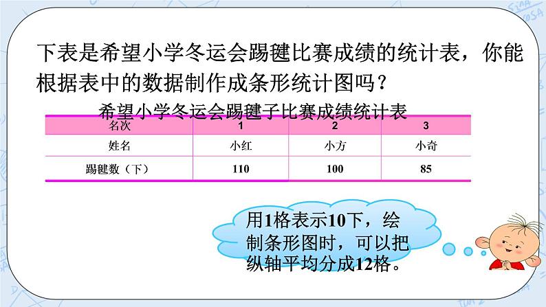 西师大版4上数学第六单元条形统计图课时2课件+教案+练习05