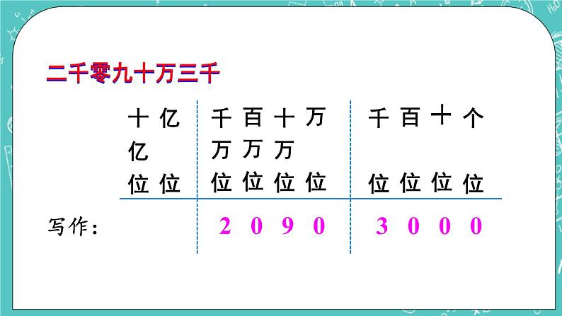 西师大版四上数学1.1《万以上数的读写》第2课时 万以上数的写法及大小比较 课件05