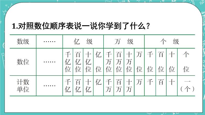 西师大版四上数学 第一章《单元综合与测试》课件第3页