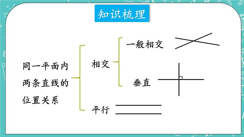 西师大版四上数学 第五章《单元综合与测试》课件02