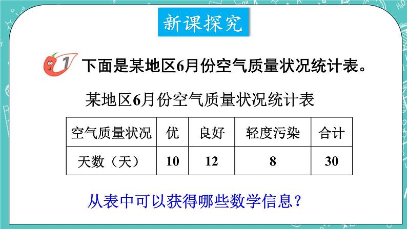 西师大版四上数学6.1《条形统计图》第1课时 课件04