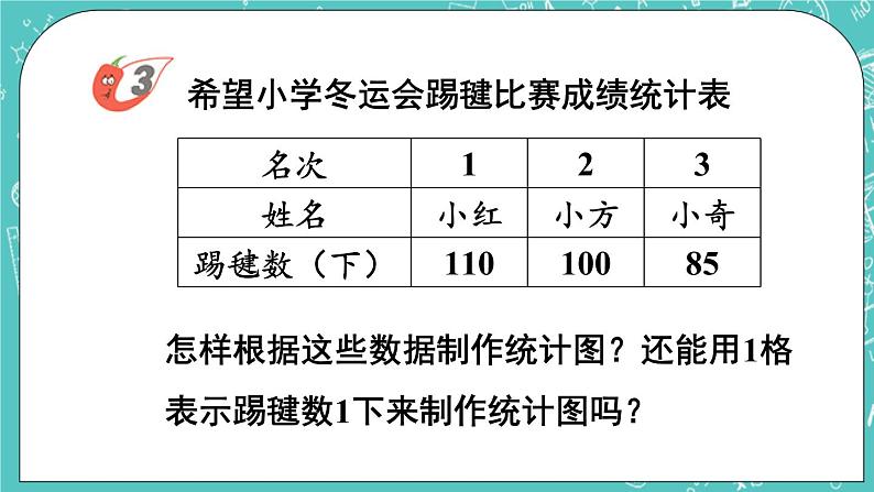 西师大版四上数学6.1《条形统计图》第2课时 课件03