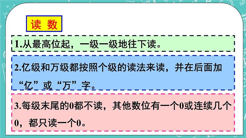 西师大版四上数学 九《总复习》专题一 数与代数 课件04