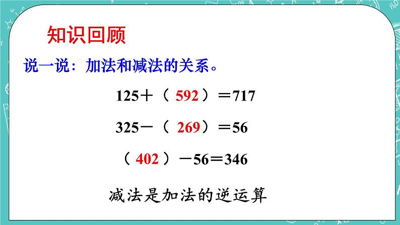 西师大版四上数学 九《总复习》专题一 数与代数 课件02