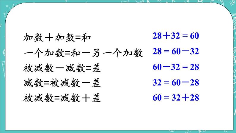 西师大版四上数学 九《总复习》专题一 数与代数 课件03