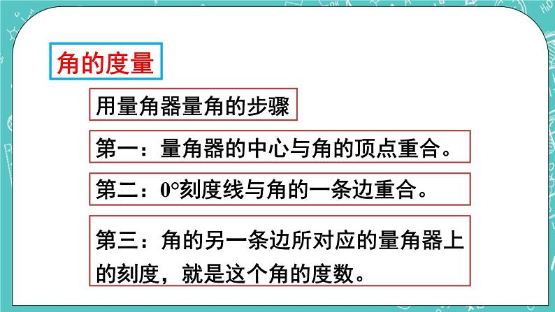 西师大版四上数学 九《总复习》专题二 角、相交与平行 课件05