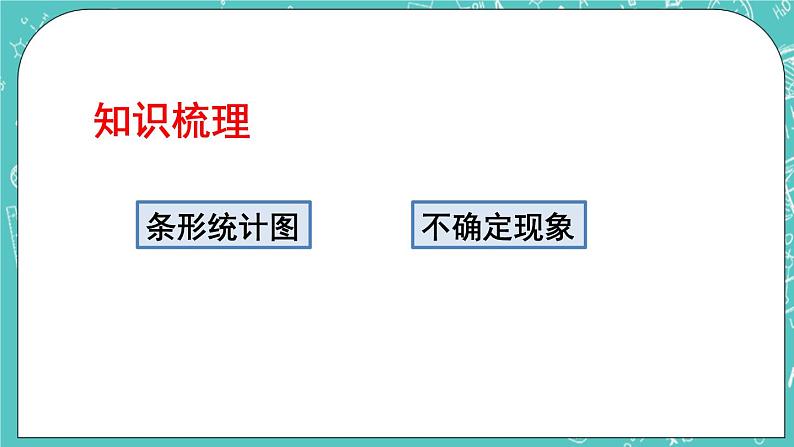 西师大版四上数学 九《总复习》专题三 条形统计图与不确定现象 课件02