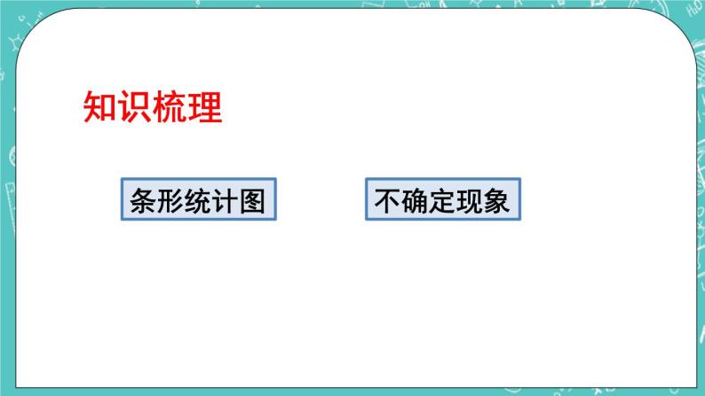 西师大版四上数学 九《总复习》专题三 条形统计图与不确定现象 课件02