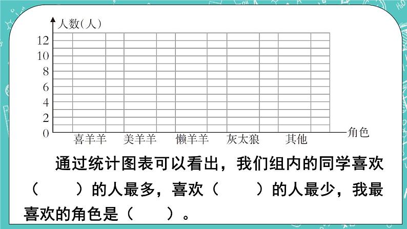 西师大版四上数学 九《总复习》专题三 条形统计图与不确定现象 课件06