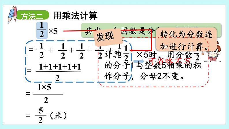 1.1《 分数乘整数》（第1课时）课件PPT07