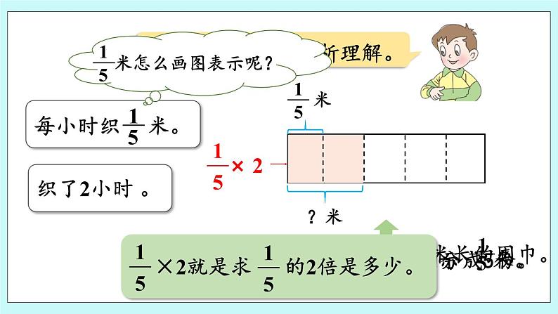 1.2《  分数乘分数》（第2课时）课件PPT07