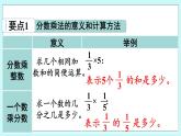 1.5《回顾整理》课件PPT