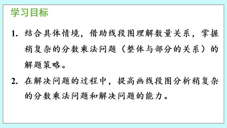 6.2《 稍复杂的分数乘法问题（1）》（第2课时）课件PPT02