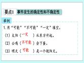 2.2《回顾整理》课件PPT