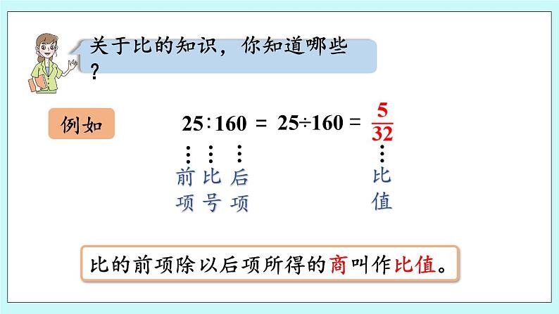 4.5《 回顾整理》课件PPT04