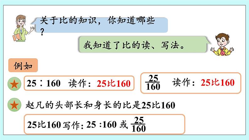 4.5《 回顾整理》课件PPT05