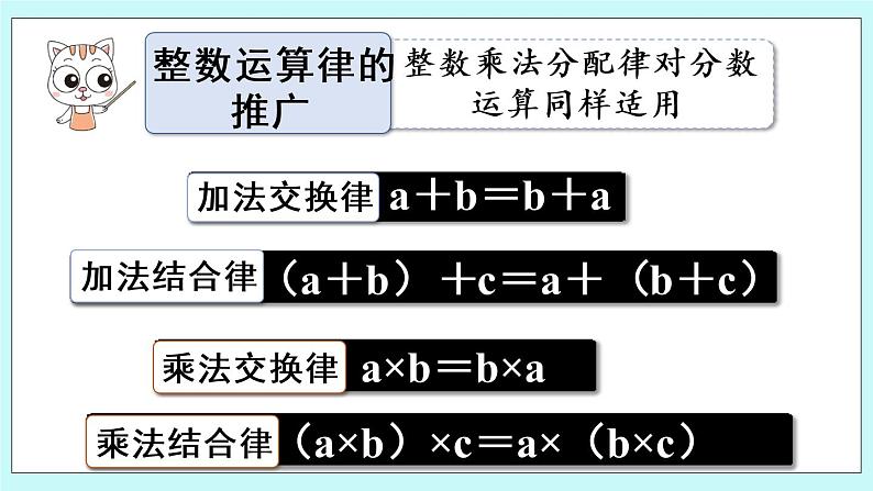 6.5《 回顾整理》课件PPT04