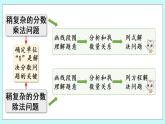 6.5《 回顾整理》课件PPT