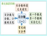 7.4《 回顾整理》课件PPT