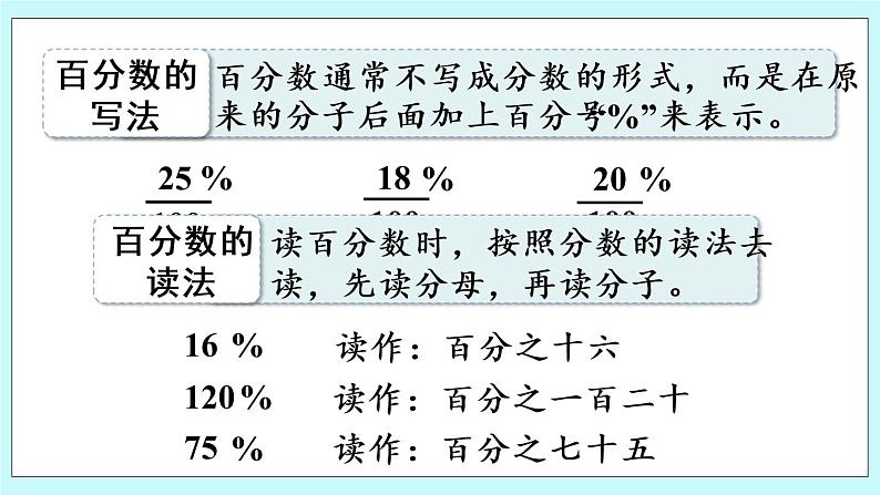 7.4《 回顾整理》课件PPT04