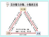 7.4《 回顾整理》课件PPT