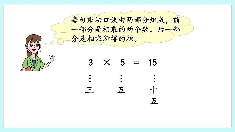 1.1《5的乘法口诀》课件第8页