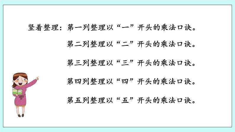 1.5《整理乘法口诀》课件第4页