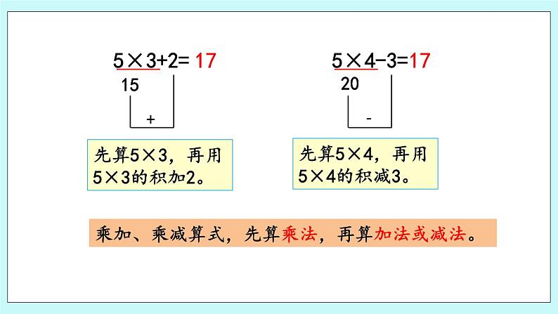 1.6《乘加、乘减问题》课件第8页