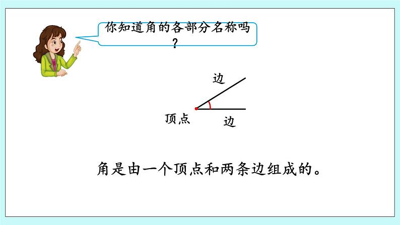 2.1《认识角》课件第5页