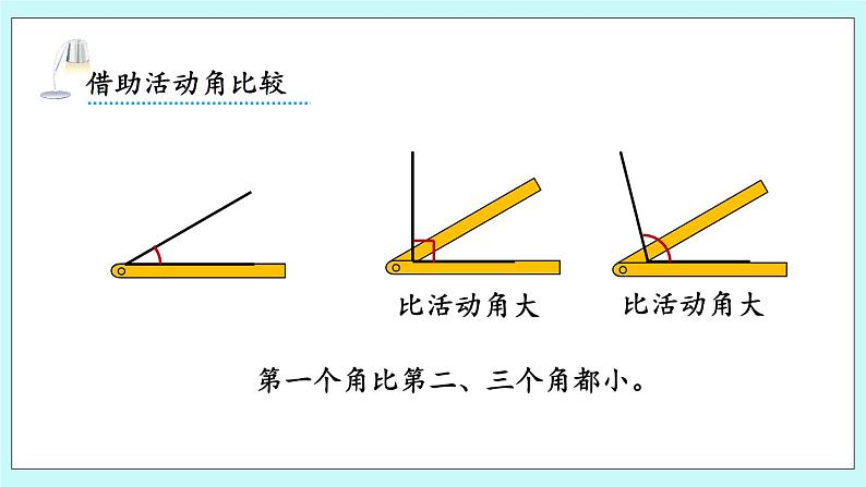 2.3《比较角的大小》课件05