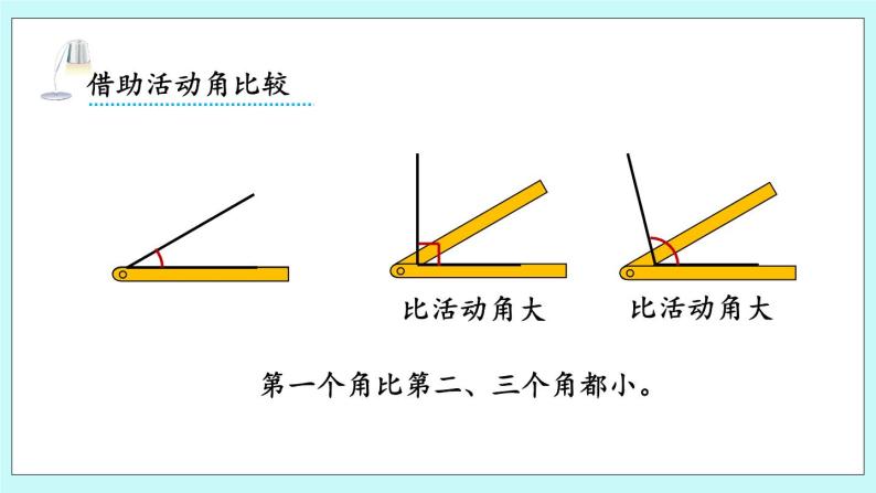 2.3《比较角的大小》课件05