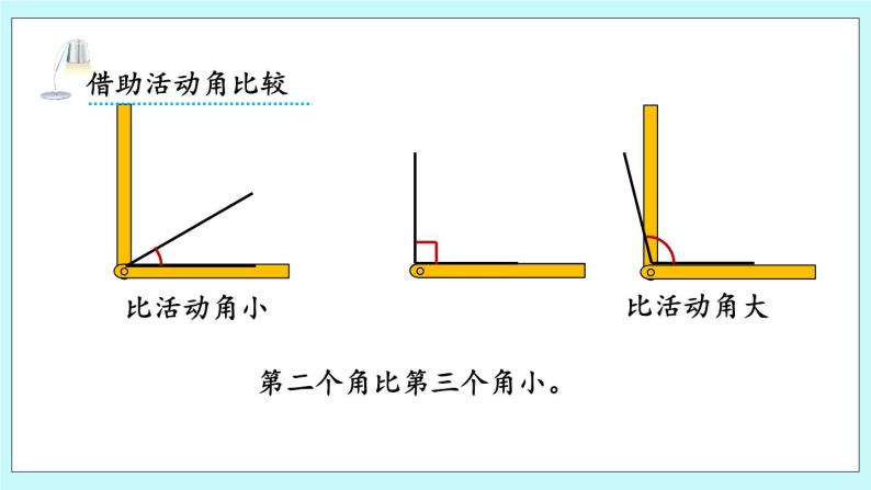 2.3《比较角的大小》课件06