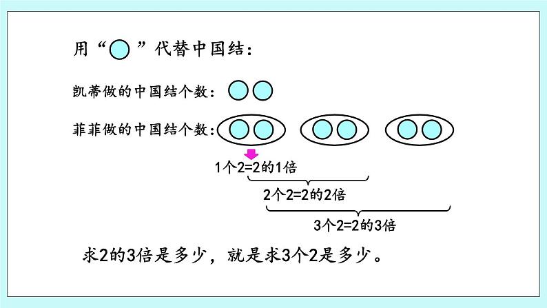 3.4《认识倍》课件04