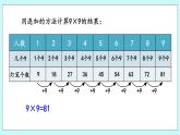 3.5《9的乘法口訣》課件
