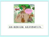 4.5《除法的意義》課件