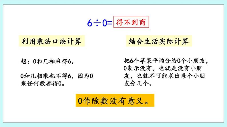 4.6《有关0的除法》课件08