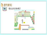 5.1《認識東、南、西、北》課件