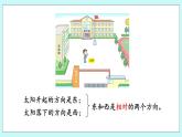 5.1《認識東、南、西、北》課件