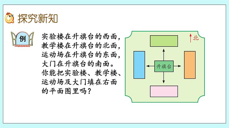 5.2《了解地图绘制的方向》课件第3页