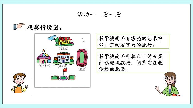 5.3《我喜欢的地方》课件第6页