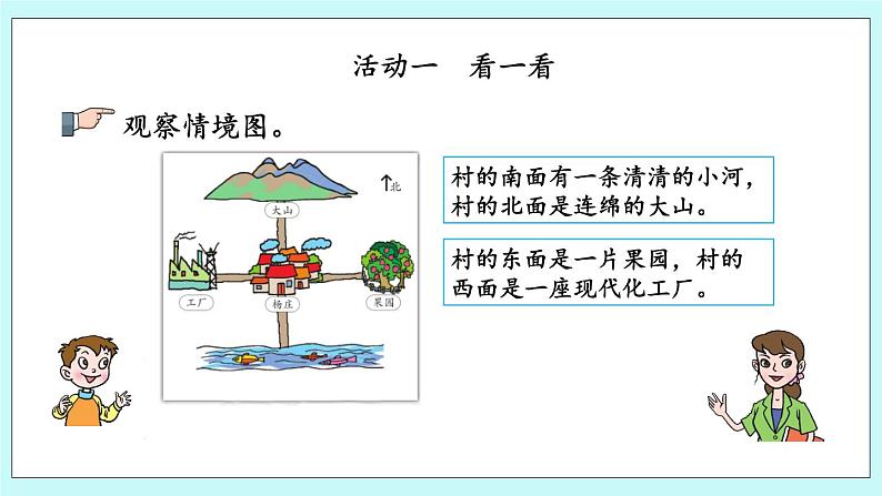 5.3《我喜欢的地方》课件第7页