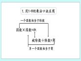 6.7《回顧整理》課件