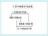 6.7《回顾整理》课件