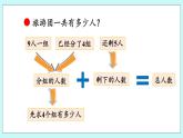 9.1《分步解決乘加問題》課件