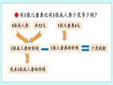 9.3《分步解决除加、除减问题》课件