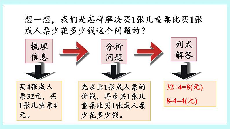 9.3《分步解决除加、除减问题》课件06