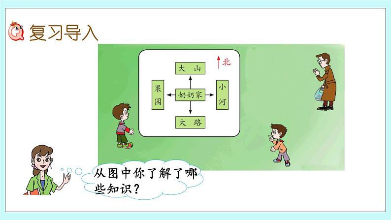 10.4《方向、观察物体》课件02