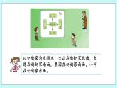 10.4《方向、觀察物體》課件