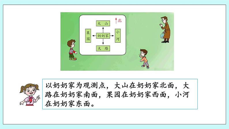 10.4《方向、观察物体》课件03