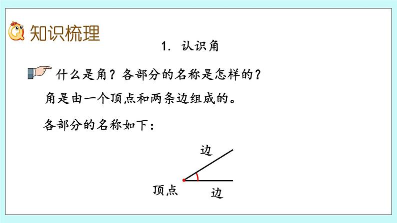 10.5《角的认识》课件03